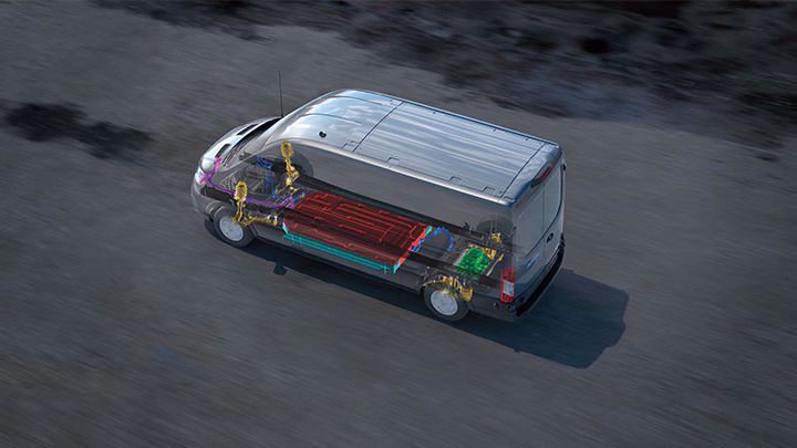 Vista ilustrativa de la arquitectura eléctrica de E-Transit.